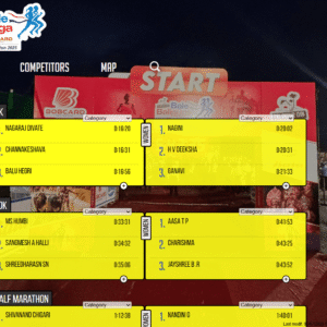 new-web-results-display-with-leaderboard